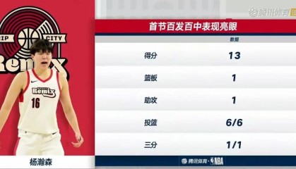 31+8！杨瀚森生涯新高！前13投全部命中！